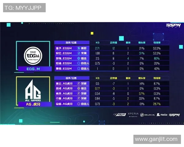 重庆极限运动队强势崛起最新力量榜单揭晓前十名选手风采