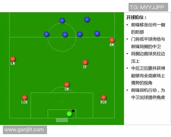 西安篮球队快攻战术解析与实战应用探讨
